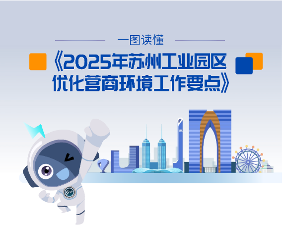 一圖讀懂|園區(qū)管委會 自貿(mào)區(qū)蘇州片區(qū)管委會關(guān)于印發(fā)《2025年蘇州工業(yè)園區(qū)優(yōu)化營商環(huán)境工作要點(diǎn)》的通知
